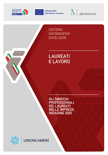 Laureati e lavoro 2025