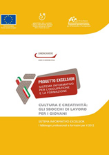 professioni creative e culturali 2012