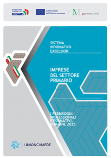 Imprese del settore primario